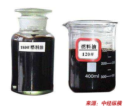 我国船舶燃料油未来发展方向及影响价格发展趋势因素的可研报告